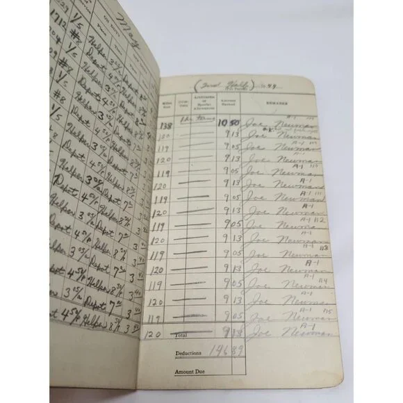 Vintage 1943 Enginemen's Time Book Brotherhood of Locomotive Firemen & Enginemen - Picture 7 of 12